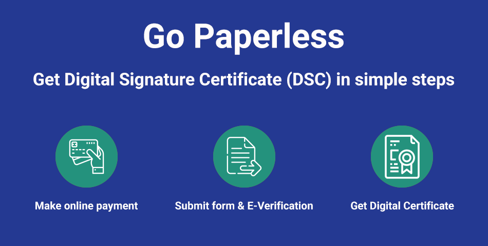 Digital Signature Certificate