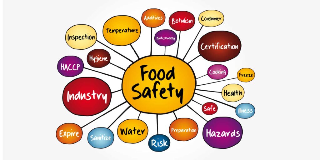 Necessity of food safety